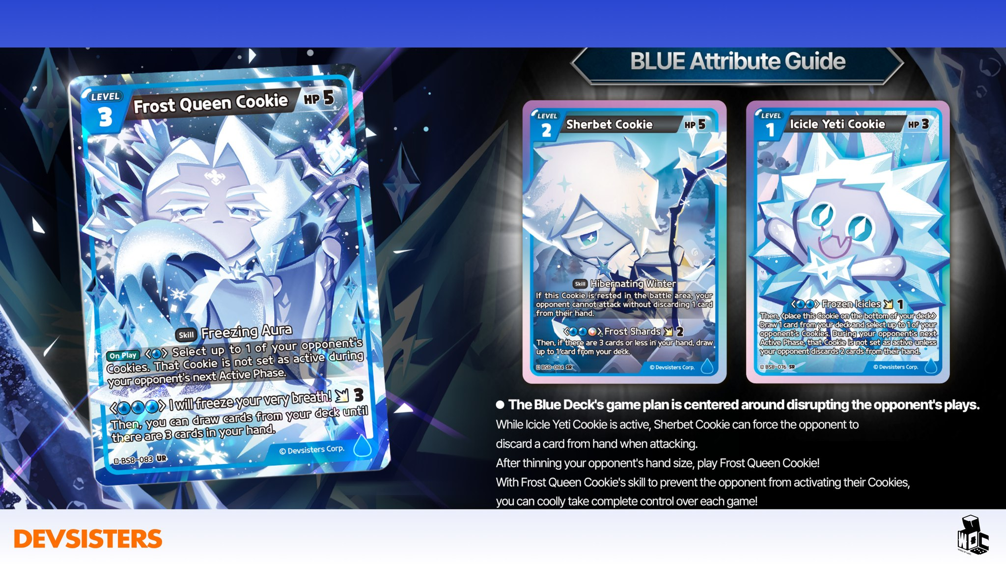 BS8 Blue Attribute Guide