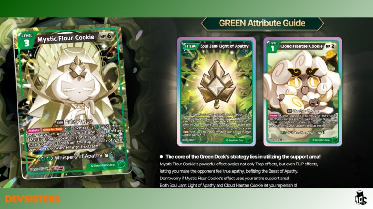 BS8 Green Attribute Guide