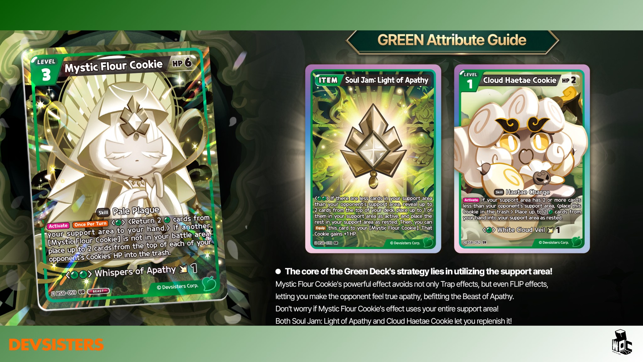 BS8 Green Attribute Guide